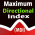 MT4-Maximum Directional Index MT4-Maximum Directional Index