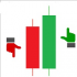 MT5-Maximum Minimum Candle Indicator MT5-Maximum Minimum Candle Indicator