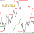 MT5-Maxminza MT5-Maxminza