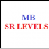 MT4-MB Auto SR levels MT4-MB Auto SR levels