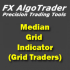 MT4-Median Grid Indicator for Grid Traders MT4-Median Grid Indicator for Grid Traders