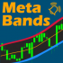 MT5-MetaBands M5 MT5-MetaBands M5