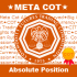 MT4-MetaCOT 2 Absolute Position COT MT4 MT4-MetaCOT 2 Absolute Position COT MT4