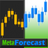 MT5-MetaForecast M5 MT5-MetaForecast M5