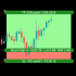 MT5-GlideMarket Assistant MT5-GlideMarket Assistant