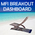 MT4-MFI Breakout Dashboard Multi Analyzer MT4-MFI Breakout Dashboard Multi Analyzer