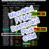 MT4-MicroMini FFMV Dashboard and CSM MT4-MicroMini FFMV Dashboard and CSM