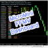 MT4-MicroMini FFMV Dashboard MT4-MicroMini FFMV Dashboard