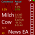 MT4-Milch Cow Events MT4-Milch Cow Events