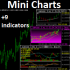 MT4-Mini Chart MT4-Mini Chart