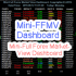 MT4-Mini FFMV Dashboard MT4-Mini FFMV Dashboard