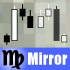 MT4-Mirror MT4-Mirror
