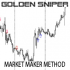 MT4-MMM Gold Sniper MT4-MMM Gold Sniper