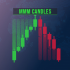 MT5-MMM Japanese Candles