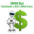 MT4-MMM Stochastic x RSI x EMA Cross MT4-MMM Stochastic x RSI x EMA Cross