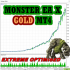 MT4-Monster EA X Gold MT4 MT4-Monster EA X Gold MT4