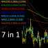 MT5-Moving Avarage 7 in 1