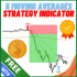 MT4-Moving Average 5EMA with Show and Hide Button MT4-Moving Average 5EMA with Show and Hide Button