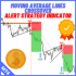 MT4-Moving Average cross lines Alert MT4-Moving Average cross lines Alert