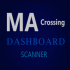 MT4-Moving Average Crossing Scanner MT4-Moving Average Crossing Scanner