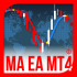 MT4-Moving Average EA MT4 MT4-Moving Average EA MT4