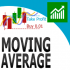 MT4-Moving Average Grid MT4-Moving Average Grid