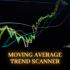 MT4-Moving Average Trend Scanner MT4-Moving Average Trend Scanner