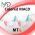 MT4-MP Colored MACD MT4-MP Colored MACD