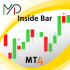 MT4-MP Inside Bar MT4-MP Inside Bar