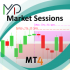 MT4-MP Market Sessions 15m MT4-MP Market Sessions 15m