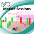 MT5-MP Market Sessions for MT5