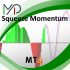MT4-MP Squeeze Momentum for MT4 MT4-MP Squeeze Momentum for MT4
