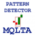 MT4-MQLTA Pattern Detector MT4-MQLTA Pattern Detector