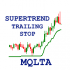 MT4-MQLTA Supertrend Trailing Stop MT4-MQLTA Supertrend Trailing Stop