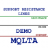 MT4-MQLTA Support Resistance Lines DEMO MT4-MQLTA Support Resistance Lines DEMO