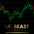 MT4-Mr Beast Trend Indicator Pro MT4-Mr Beast Trend Indicator Pro