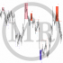MT4-MR Reversal Patterns 4 MT4-MR Reversal Patterns 4
