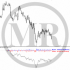 MT4-MR Sentiments by volumes 4 MT4-MR Sentiments by volumes 4