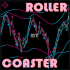 MT4-MT Roller Coaster MT4-MT Roller Coaster