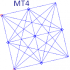 MT4-MT4 Circle Gann Square and Gann Box Combined MT4-MT4 Circle Gann Square and Gann Box Combined