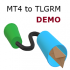 MT4-MT4 to Tlgram lite MT4-MT4 to Tlgram lite