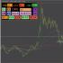 MT4-MT4Trader MT4-MT4Trader