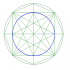 MT5-MT5 Gann Dynamic Square Lite