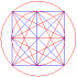 MT5-MT5 Gann Dynamic Square