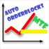 MT4-MTF Auto Orderblock with Break of Structure MT4-MTF Auto Orderblock with Break of Structure
