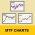 MT5-MTF Charts PRO