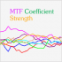 MT4-MTF Coefficient Strength MT4-MTF Coefficient Strength
