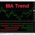 MT4-MTF MA Trend Signals