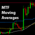MT4-MTF Moving Averages MT4-MTF Moving Averages
