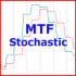 MT4-MTF Stochastic MT4-MTF Stochastic